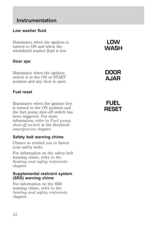 Low washer fluid 
Illuminates when the ignition is 
turned to ON and when the 
windshield washer fluid is low. 
Door ajar 
Illuminates when the ignition 
switch is in the ON or START 
position and any door is open. 
Fuel reset 
Illuminates when the ignition key 
is turned to the ON position and 
the fuel pump shut-off switch has 
been triggered. For more 
information, refer to Fuel pump 
shut-off switch in the Roadside 
emergencies chapter. 
Safety belt warning chime 
Chimes to remind you to fasten 
your safety belts. 
For information on the safety belt 
warning chime, refer to the 
Seating and safety restraints 
chapter. 
Supplemental restraint system 
(SRS) warning chime 
For information on the SRS 
warning chime, refer to the 
Seating and safety restraints 
chapter. 
LOW 
WASH 
DOOR 
AJAR 
FUEL 
RESET 
Instrumentation 
12 
 