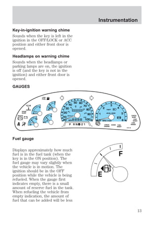 Key-in-ignition warning chime 
Sounds when the key is left in the 
ignition in the OFF/LOCK or ACC 
position and either front door is 
opened. 
Headlamps on warning chime 
Sounds when the headlamps or 
parking lamps are on, the ignition 
is off (and the key is not in the 
ignition) and either front door is 
opened. 
GAUGES 
Fuel gauge 
30 
40 
60 
20 km/h 
20 
Displays approximately how much 
fuel is in the fuel tank (when the 
key is in the ON position). The 
fuel gauge may vary slightly when 
the vehicle is in motion. The 
ignition should be in the OFF 
position while the vehicle is being 
refueled. When the gauge first 
indicates empty, there is a small 
amount of reserve fuel in the tank. 
When refueling the vehicle from 
empty indication, the amount of 
fuel that can be added will be less 
Instrumentation 
FUEL 
RESET 
FUEL DOOR 
CHECK 
ENGINE 
LOW 
RANGE 
4 X 4 
ABS 
BRAKE 
! + - 
THEFT 
LOW 
FUEL 
DOOR 
AJAR L 
E 
F 
H 
0 
0 0 0 0 
RPMX1000 
0 0 0 0 0 
MPH 
80 100 
120 
140 
160 
1 
0 0 
2 
3 
5 
6 
4 
P RN 21 
10 
40 
50 60 
70 
80 
90 
100 
8 
C 
18 
H 
D 
CHECK 
SUSP 
LOW 
WASH 
A4WD 
E 
F 
13 
 