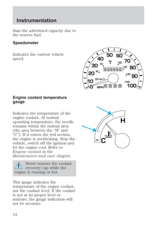 than the advertised capacity due to 
the reserve fuel. 
Speedometer 
Indicates the current vehicle 
speed. 
Engine coolant temperature 
gauge 
Indicates the temperature of the 
engine coolant. At normal 
operating temperature, the needle 
remains within the normal area 
(the area between the “H” and 
“C”). If it enters the red section, 
the engine is overheating. Stop the 
vehicle, switch off the ignition and 
let the engine cool. Refer to 
Engine coolant in the 
Maintenance and care chapter. 
Never remove the coolant 
recovery cap while the 
engine is running or hot. 
This gauge indicates the 
temperature of the engine coolant, 
not the coolant level. If the coolant 
is not at its proper level or 
mixture, the gauge indication will 
not be accurate. 
0 
0 0 0 0 0 
30 
40 
60 
20 km/h 
0 0 0 0 
MPH 
80 100 
120 
140 
160 
20 
10 
0 
40 
50 60 
70 
80 
90 
100 
H 
C 
Instrumentation 
14 
 