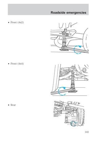 ² Front (4x2) 
² Front (4x4) 
² Rear 
Roadside emergencies 
143 
 