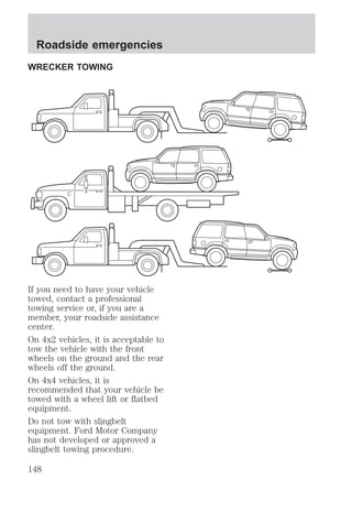 Roadside emergencies 
WRECKER TOWING 
If you need to have your vehicle 
towed, contact a professional 
towing service or, if you are a 
member, your roadside assistance 
center. 
On 4x2 vehicles, it is acceptable to 
tow the vehicle with the front 
wheels on the ground and the rear 
wheels off the ground. 
On 4x4 vehicles, it is 
recommended that your vehicle be 
towed with a wheel lift or flatbed 
equipment. 
Do not tow with slingbelt 
equipment. Ford Motor Company 
has not developed or approved a 
slingbelt towing procedure. 
148 
 