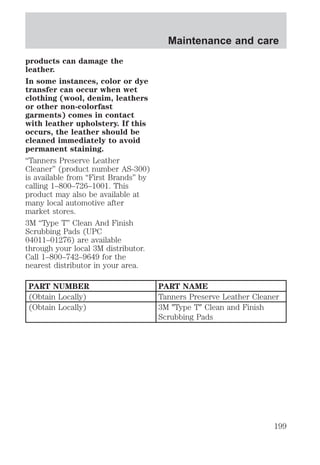 products can damage the 
leather. 
In some instances, color or dye 
transfer can occur when wet 
clothing (wool, denim, leathers 
or other non-colorfast 
garments) comes in contact 
with leather upholstery. If this 
occurs, the leather should be 
cleaned immediately to avoid 
permanent staining. 
“Tanners Preserve Leather 
Cleaner” (product number AS-300) 
is available from “First Brands” by 
calling 1–800–726–1001. This 
product may also be available at 
many local automotive after 
market stores. 
3M “Type T” Clean And Finish 
Scrubbing Pads (UPC 
04011–01276) are available 
through your local 3M distributor. 
Call 1–800–742–9649 for the 
nearest distributor in your area. 
Maintenance and care 
PART NUMBER PART NAME 
(Obtain Locally) Tanners Preserve Leather Cleaner 
(Obtain Locally) 3M 9Type T9 Clean and Finish 
Scrubbing Pads 
199 
 