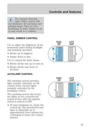 The Daytime Running 
Light (DRL) system will 
not illuminate the tail lamps and 
parking lamps. Turn on your 
headlamps at dusk. Failure to do 
so may result in a collision. 
PANEL DIMMER CONTROL 
Use to adjust the brightness of the 
instrument panel during headlight 
and parklamp operation. 
² Rotate up to brighten. 
² Rotate down to dim. 
Use to control the dome lamps. 
² Rotate all the way up to turn on. 
² Rotate all the way down to 
override. 
AUTOLAMP CONTROL 
The autolamp system provides 
light sensitive automatic on-off 
control of the exterior lights 
normally controlled by the 
headlamp control. 
The autolamp system also keeps 
the lights on for a preselected 
period of time after the ignition 
switch is turned to OFF. 
² To turn autolamps on, rotate the 
control up. The preselected time 
lapse is adjustable up to 
approximately three minutes by 
continuing to rotate the control 
upward. 
Controls and features 
21 
 