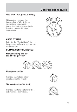 4WD CONTROL (IF EQUIPPED) 
This control operates the 
Control-Trac 4WD. Refer to 
Control trac automatic 
four-wheel drive system in the 
Driving chapter for more 
information. 
AUDIO SYSTEM 
Refer to the “Audio Guide” for 
instructions on how to operate the 
audio system. 
CLIMATE CONTROL SYSTEM 
Manual heating and air 
conditioning system 
Fan speed control 
Controls the volume of air 
circulated in the vehicle. 
Temperature control knob 
Controls the temperature of the 
airflow inside the vehicle. 
Controls and features 
4H 
A4WD 
2H 
4L 
HI 
COOL WARM 
OFF 
PANEL 
FLOOR 
FLR 
& DEF 
DEF 
A/C 
MAX 
A/C 
PANEL & 
FLOOR 
LO 
HI 
LO 
COOL WARM 
23 
 