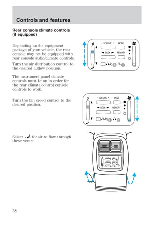 Rear console climate controls 
(if equipped) 
Depending on the equipment 
package of your vehicle, the rear 
console may not be equipped with 
rear console audio/climate controls. 
Turn the air distribution control to 
the desired airflow position. 
The instrument panel climate 
controls must be on in order for 
the rear climate control console 
controls to work. 
Turn the fan speed control to the 
desired position. 
Select for air to flow through 
these vents: 
- VOLUME + MODE 
SEEK MEMORY 
- VOLUME + MODE 
SEEK MEMORY 
– VOLUME + BAND 
SEEK 
MEMORY 
Controls and features 
28 
 