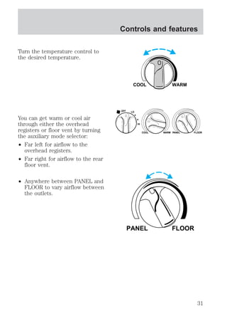 Turn the temperature control to 
the desired temperature. 
You can get warm or cool air 
through either the overhead 
registers or floor vent by turning 
the auxiliary mode selector: 
² Far left for airflow to the 
overhead registers. 
² Far right for airflow to the rear 
floor vent. 
² Anywhere between PANEL and 
FLOOR to vary airflow between 
the outlets. 
Controls and features 
COOL WARM 
HI 
COOL WARM PANEL FLOOR 
OFF LO 
PANEL FLOOR 
31 
 