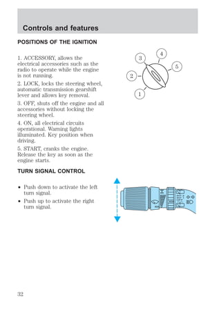 POSITIONS OF THE IGNITION 
1. ACCESSORY, allows the 
electrical accessories such as the 
radio to operate while the engine 
is not running. 
2. LOCK, locks the steering wheel, 
automatic transmission gearshift 
lever and allows key removal. 
3. OFF, shuts off the engine and all 
accessories without locking the 
steering wheel. 
4. ON, all electrical circuits 
operational. Warning lights 
illuminated. Key position when 
driving. 
5. START, cranks the engine. 
Release the key as soon as the 
engine starts. 
TURN SIGNAL CONTROL 
² Push down to activate the left 
turn signal. 
² Push up to activate the right 
turn signal. 
3 
1 
2 
5 
4 
Controls and features 
32 
 