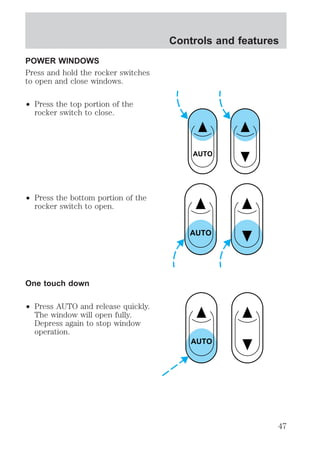 POWER WINDOWS 
Press and hold the rocker switches 
to open and close windows. 
² Press the top portion of the 
rocker switch to close. 
² Press the bottom portion of the 
rocker switch to open. 
One touch down 
² Press AUTO and release quickly. 
The window will open fully. 
Depress again to stop window 
operation. 
Controls and features 
AUTO 
AUTO 
AUTO 
47 
 