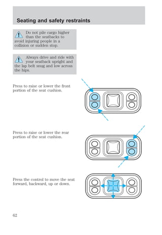 Seating and safety restraints 
Do not pile cargo higher 
than the seatbacks to 
avoid injuring people in a 
collision or sudden stop. 
Always drive and ride with 
your seatback upright and 
the lap belt snug and low across 
the hips. 
Press to raise or lower the front 
portion of the seat cushion. 
Press to raise or lower the rear 
portion of the seat cushion. 
Press the control to move the seat 
forward, backward, up or down. 
62 
 