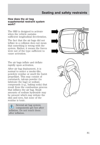 How does the air bag 
supplemental restraint system 
work? 
The SRS is designed to activate 
when the vehicle sustains 
sufficient longitudinal deceleration. 
The fact that the air bags did not 
inflate in a collision does not mean 
that something is wrong with the 
system. Rather, it means the forces 
were not of the type sufficient to 
cause activation. 
The air bags inflate and deflate 
rapidly upon activation. 
After air bag deployment, it is 
normal to notice a smoke-like, 
powdery residue or smell the burnt 
propellant. This may consist of 
cornstarch, talcum powder (to 
lubricate the bag) or sodium 
compounds (e.g., baking soda) that 
result from the combustion process 
that inflates the air bag. Small 
amounts of sodium hydroxide may 
be present which may irritate the 
skin and eyes, but none of the 
residue is toxic. 
Several air bag system 
components get hot after 
inflation. Do not touch them 
after inflation. 
Seating and safety restraints 
81 
 