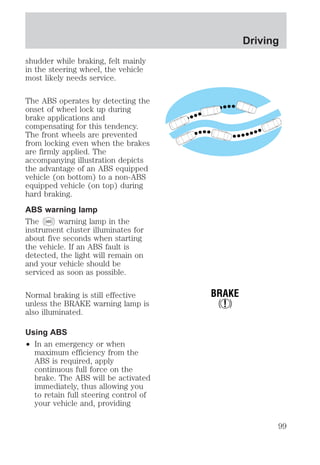 shudder while braking, felt mainly 
in the steering wheel, the vehicle 
most likely needs service. 
The ABS operates by detecting the 
onset of wheel lock up during 
brake applications and 
compensating for this tendency. 
The front wheels are prevented 
from locking even when the brakes 
are firmly applied. The 
accompanying illustration depicts 
the advantage of an ABS equipped 
vehicle (on bottom) to a non-ABS 
equipped vehicle (on top) during 
hard braking. 
ABS warning lamp 
The ABS warning lamp in the 
instrument cluster illuminates for 
about five seconds when starting 
the vehicle. If an ABS fault is 
detected, the light will remain on 
and your vehicle should be 
serviced as soon as possible. 
Normal braking is still effective 
unless the BRAKE warning lamp is 
also illuminated. 
Using ABS 
² In an emergency or when 
maximum efficiency from the 
ABS is required, apply 
continuous full force on the 
brake. The ABS will be activated 
immediately, thus allowing you 
to retain full steering control of 
your vehicle and, providing 
BRAKE 
! 
Driving 
99 
 