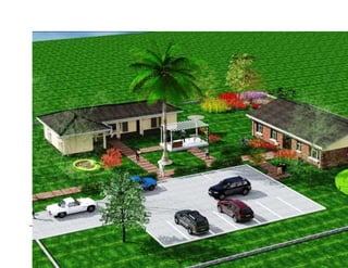 ProjectsThat Put
MberengwaOn
The Gold Map6
 