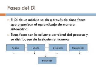 Fases del DI
 El DI de un módulo se da a través de cinco fases
que organizan el aprendizaje de manera
sistemática.
 Estas fases son la columna vertebral del proceso y
se distribuyen de la siguiente manera:
Análisis Diseño Desarrollo Implantación
Evaluación
 