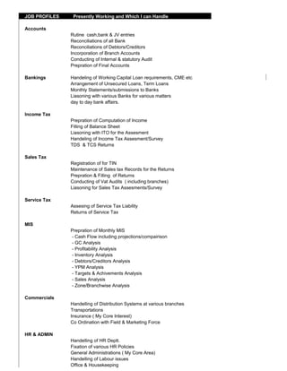 JOB PROFILES Presently Working and Which I can Handle
Accounts
Rutine cash,bank & JV entries
Reconciliations of all Bank
Reconciliations of Debtors/Creditors
Incorporation of Branch Accounts
Conducting of Internal & statutory Audit
Prepration of Final Accounts
Bankings Handeling of Working Capital Loan requirements, CME etc
Arrangement of Unsecured Loans, Term Loans
Monthly Statements/submissions to Banks
Liasoning with various Banks for various matters
day to day bank affairs.
Income Tax
Prepration of Computation of Income
Filling of Balance Sheet
Liasoning with ITO for the Assesment
Handeling of Income Tax Assesment/Survey
TDS & TCS Returns
Sales Tax
Registration of for TIN
Maintenance of Sales tax Records for the Returns
Prepration & Filling of Returns
Conducting of Vat Audits ( including branches)
Liasoning for Sales Tax Assesments/Survey
Service Tax
Assesing of Service Tax Liability
Returns of Service Tax
MIS
Prepration of Monthly MIS
- Cash Flow including projections/compairison
- GC Analysis
- Profitability Analysis
- Inventory Analysis
- Debtors/Creditors Analysis
- YPM Analysis
- Targets & Achivements Analysis
- Sales Analysis
- Zone/Branchwise Analysis
Commercials
Handelling of Distribution Systems at various branches
Transportations
Insurance ( My Core Interest)
Co Ordination with Field & Marketing Force
HR & ADMIN
Handelling of HR Deptt.
Fixation of various HR Policies
General Administrations ( My Core Area)
Handelling of Labour issues
Office & Housekeeping
 
