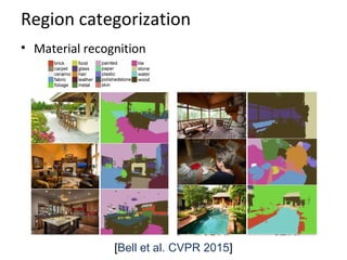Region categorization
• Material recognition
[Bell et al. CVPR 2015]
 