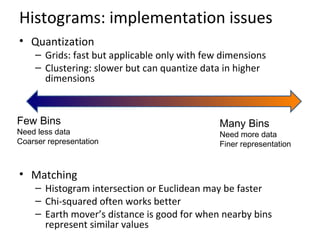 Histograms: implementation issues
Few Bins
Need less data
Coarser representation
Many Bins
Need more data
Finer representation
• Quantization
– Grids: fast but applicable only with few dimensions
– Clustering: slower but can quantize data in higher
dimensions
• Matching
– Histogram intersection or Euclidean may be faster
– Chi-squared often works better
– Earth mover’s distance is good for when nearby bins
represent similar values
 