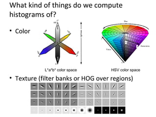 • Color
• Texture (filter banks or HOG over regions)
L*a*b* color space HSV color space
What kind of things do we compute
histograms of?
 