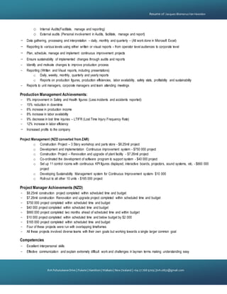 {
81A PohutukawaDrive | Pukete | Hamilton | Waikato | NewZealand | +64 27 768 9709 | jtvh.0852@gmail.com
Resume of Jacques BlomerusVan Heerden
o Internal Audits(Facilitate, manage and reporting)
o External audits (Personal involvement in Audits, facilitate, manage and report)
- Data gathering, processing and interpretation – daily, monthly and quarterly – (All work done in Microsoft Excel)
- Reporting to various levels using either written or visual reports – from operator level audiences to corporate level
- Plan, schedule, manage and implement continuous improvement projects
- Ensure sustainability of implemented changes through audits and reports
- Identify and motivate changes to improve production process
- Reporting (Written and Visual reports, including presentations)
o Daily, weekly, monthly, quarterly and yearly reports
o Reports on production figures, production efficiencies, labor availability, safety stats, profitability and sustainability
- Reports to unit managers, corporate managers and team attending meetings
Production Management Achievements:
- 9% improvement in Safety and Health figures (Less incidents and accidents reported)
- 15% reduction in downtime
- 6% increase in production income
- 8% increase in labor availability
- 9% decrease in lost time injuries – LTIFR (Lost Time Injury Frequency Rate)
- 12% increase in labor efficiency
- Increased profits to the company
Project Management (NZD converted from ZAR)
o Construction Project – 3 Story workshop and parts store - $8.25mil project
o Development and implementation Continuous improvement system - $750 000 project
o Construction Project – Renovation and upgrade of plant facility - $7.26mil project
o Co-ordinated the development of software program to support system - $40 000 project
o Set up 11 control rooms with continuous KPI figures displayed, interactive boards, projectors, sound systems, etc. - $660 000
project
o Developing Sustainability Management system for Continuous Improvement system- $10 000
o Roll-out to all other 10 units - $165 000 project
Project Manager Achievements (NZD)
- $8.25mil construction project completed within scheduled time and budget
- $7.26mil construction Renovation and upgrade project completed within scheduled time and budget
- $750 000 project completed within scheduled time and budget
- $40 000 project completed within scheduled time and budget
- $660 000 project completed two months ahead of scheduled time and within budget
- $10 000 project completed within scheduled time and below budget by $2 000
- $165 000 project completed within scheduled time and budget
- Four of these projects were run with overlapping timeframes
- All these projects involved diverse teams with their own goals but working towards a single larger common goal
Competencies
- Excellent interpersonal skills
- Effective communication and explain extremely difficult work and challenges in layman terms making understanding easy
 
