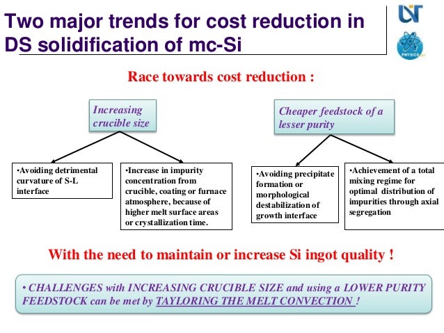 Phd thesis summation image