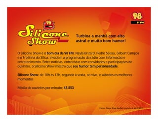 Turbina a manhã com alto
                                       astral e muito bom humor!


O Silicone Show é o bom dia da 98 FM. Nayla Brizard, Pedro Seixas, Gilbert Campos
e o Frotinha do Sílica, invadem a programação da rádio com informação e
entretenimento. Entre notícias, entrevistas com convidados e participações de
ouvintes, o Silicone Show mostra que seu humor tem personalidade.

Silicone Show: de 10h às 12h, segunda à sexta, ao vivo, e sábados os melhores
momentos

Média de ouvintes por minuto: 48.853




                                                       Fonte: Ibope (Easy Media) fevereiro a abril/2011
 