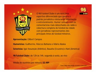 O 98 Futebol Clube é um noticiário
                         esportivo diferenciado que quebra o
                         padrão jornalístico misturando informação
                         e entretenimento. Humor caricato com os
                         comentaristas mais debochados do rádio e
                         cobertura completa do futebol da cidade
                         com jornalistas representantes dos
                         principais times de futebol mineiros.

Apresentação: Gilbert Campos

Humoristas: Guilherme, Marcos Bahiano e Mário Alaska

Setoristas: Igor Assunção (Atlético), Bauxita (Cruzeiro) e Nati (América)

98 Futebol Clube: de 12h às 14h, segunda à sexta, ao vivo


Média de ouvintes por minuto: 52.489
                                                    Fonte: Ibope (Easy Media) fevereiro a abril/2011
 