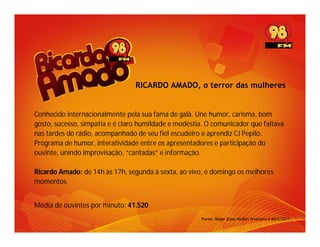 RICARDO AMADO, o terror das mulheres


Conhecido internacionalmente pela sua fama de galã. Une humor, carisma, bom
gosto, sucesso, simpatia e é claro humildade e modéstia. O comunicador que faltava
nas tardes do rádio, acompanhado de seu fiel escudeiro e aprendiz CJ Pepilo.
Programa de humor, interatividade entre os apresentadores e participação do
ouvinte, unindo improvisação, “cantadas” e informação.

Ricardo Amado: de 14h às 17h, segunda à sexta, ao vivo, e domingo os melhores
momentos


Média de ouvintes por minuto: 41.520
                                                       Fonte: Ibope (Easy Media) fevereiro a abril/2011
 