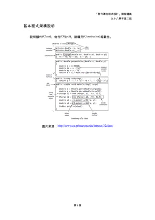 「物件導向程式設計」課程講義
                                                      九十八學年度二版

基本程式架構說明

 說明類件(Class)、物件(Object)、建構元(Constructor)等觀念。




       圖片來源：http://www.cs.princeton.edu/introcs/32class/




                            第8頁
 