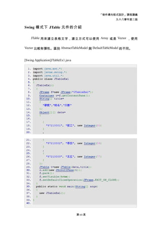「物件導向程式設計」課程講義
                                                   九十八學年度二版

Swing 模式下 JTable 元件的介紹

    JTable 用來建立表格文字，建立方式可以使用 Array 或是 Vector ，使用


Vector 比較有彈性。區別 AbstractTableModel 與 DefaultTableModel 的不同。


[Swing Application]JTableEx1.java




                                    第 64 頁
 