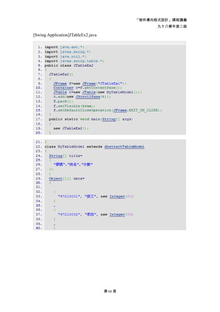 「物件導向程式設計」課程講義
                                                   九十八學年度二版

[Swing Application]JTableEx2.java




                                    第 66 頁
 