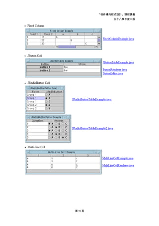 「物件導向程式設計」課程講義
               九十八學年度二版




第 70 頁
 