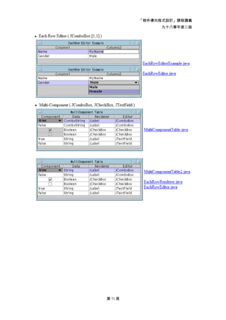 「物件導向程式設計」課程講義
               九十八學年度二版




第 71 頁
 