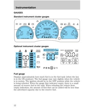 Instrumentation 
GAUGES 
Standard instrument cluster gauges 
40 
30 
20 
50 
60 70 
80 
90 
100 
110 
120 
40 
60 
80 
100 
120 
140 
160 
H H 
H F 
0 0 0 0 0 0 0 
VOLTS FUEL TEMP OIL 
E 
LOW 
FUEL 
TRAC 
CNTL 
CHECK 
ENGINE 
AIR 
SUSP 
0 0 0 0 
MPH km/h 
10 
20 
L 
< FUEL FILL DOOR 
Optional instrument cluster gauges 
OD 
OFF 
BRAKE 
AIR 
BAG 
180 
200 
C L 
CHECK S km 
ENGINE 
AIR 
BAG 
– + 
F 
1/2 
E 
H 
NORM 
C 
LTR 
GAL 
TO 
EMPTY 
km/h 
MPH 
SPEED CONTROL 
P R N D 2 1 
CHECK 
AIR SUSPENSION 
OVERDRIVE OFF 
DOOR 
AJAR 
LOW 
WASHER 
FLUID 
km 
MILES 
/GAL 
TRUNK AJAR LTR/100 km 
DIST TO 
EMPTY 
TRIP 
A 
AVG 
ECON 
TRIP 
B 
INST 
ECON 
AVG 
SPEED 
Fuel gauge 
Displays approximately how much fuel is in the fuel tank (when the key 
is in the ON position). The fuel gauge may vary slightly when the vehicle 
is in motion. The ignition should be in the OFF position while the vehicle 
is being refueled. When the gauge first indicates empty, there is a small 
amount of reserve fuel in the tank. When refueling the vehicle from 
empty indication, the amount of fuel that can be added will be less than 
the advertised capacity due to the reserve fuel. 
12 
 