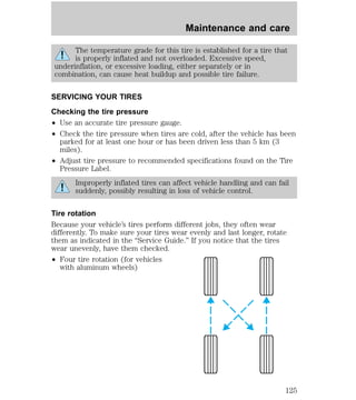 The temperature grade for this tire is established for a tire that 
is properly inflated and not overloaded. Excessive speed, 
underinflation, or excessive loading, either separately or in 
combination, can cause heat buildup and possible tire failure. 
SERVICING YOUR TIRES 
Checking the tire pressure 
² Use an accurate tire pressure gauge. 
² Check the tire pressure when tires are cold, after the vehicle has been 
parked for at least one hour or has been driven less than 5 km (3 
miles). 
² Adjust tire pressure to recommended specifications found on the Tire 
Pressure Label. 
Improperly inflated tires can affect vehicle handling and can fail 
suddenly, possibly resulting in loss of vehicle control. 
Tire rotation 
Because your vehicle’s tires perform different jobs, they often wear 
differently. To make sure your tires wear evenly and last longer, rotate 
them as indicated in the “Service Guide.” If you notice that the tires 
wear unevenly, have them checked. 
² Four tire rotation (for vehicles 
with aluminum wheels) 
Maintenance and care 
125 
 