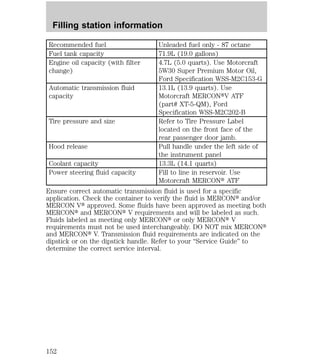 Filling station information 
Recommended fuel Unleaded fuel only - 87 octane 
Fuel tank capacity 71.9L (19.0 gallons) 
Engine oil capacity (with filter 
change) 
4.7L (5.0 quarts). Use Motorcraft 
5W30 Super Premium Motor Oil, 
Ford Specification WSS-M2C153-G 
Automatic transmission fluid 
capacity 
13.1L (13.9 quarts). Use 
Motorcraft MERCONtV ATF 
(part# XT-5-QM), Ford 
Specification WSS-M2C202-B 
Tire pressure and size Refer to Tire Pressure Label 
located on the front face of the 
rear passenger door jamb. 
Hood release Pull handle under the left side of 
the instrument panel 
Coolant capacity 13.3L (14.1 quarts) 
Power steering fluid capacity Fill to line in reservoir. Use 
Motorcraft MERCONt ATF 
Ensure correct automatic transmission fluid is used for a specific 
application. Check the container to verify the fluid is MERCONt and/or 
MERCON Vt approved. Some fluids have been approved as meeting both 
MERCONt and MERCONt V requirements and will be labeled as such. 
Fluids labeled as meeting only MERCONt or only MERCONt V 
requirements must not be used interchangeably. DO NOT mix MERCONt 
and MERCONt V. Transmission fluid requirements are indicated on the 
dipstick or on the dipstick handle. Refer to your “Service Guide” to 
determine the correct service interval. 
152 
