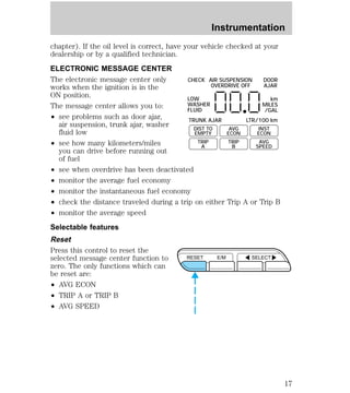 Instrumentation 
chapter). If the oil level is correct, have your vehicle checked at your 
dealership or by a qualified technician. 
ELECTRONIC MESSAGE CENTER 
The electronic message center only 
works when the ignition is in the 
ON position. 
The message center allows you to: 
² see problems such as door ajar, 
air suspension, trunk ajar, washer 
fluid low 
² see how many kilometers/miles 
you can drive before running out 
of fuel 
CHECK 
AIR SUSPENSION 
OVERDRIVE OFF 
DOOR 
AJAR 
LOW 
WASHER 
FLUID 
km 
MILES 
/GAL 
TRUNK AJAR LTR/100 km 
DIST TO 
EMPTY 
TRIP 
A 
AVG 
ECON 
TRIP 
B 
INST 
ECON 
AVG 
SPEED 
² see when overdrive has been deactivated 
² monitor the average fuel economy 
² monitor the instantaneous fuel economy 
² check the distance traveled during a trip on either Trip A or Trip B 
² monitor the average speed 
Selectable features 
Reset 
Press this control to reset the 
selected message center function to 
RESET E/M SELECT 
zero. The only functions which can 
be reset are: 
² AVG ECON 
² TRIP A or TRIP B 
² AVG SPEED 
17 
 