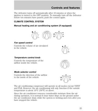 Controls and features 
The defroster turns off automatically after 10 minutes or when the 
ignition is turned to the OFF position. To manually turn off the defroster 
before ten minutes have passed, push the control again. 
CLIMATE CONTROL SYSTEM 
Manual heating and air conditioning system (if equipped) 
LO 
HI 
Fan speed control 
Controls the volume of air circulated 
in the vehicle. 
Temperature control knob 
Controls the temperature of the 
airflow inside the vehicle. 
Mode selector control 
Controls the direction of the airflow 
to the inside of the vehicle. 
OFF 
VENT FLOOR 
MIX 
NORM 
A/C 
MAX 
A/C 
LO 
HI 
OFF 
VENT FLOOR 
MIX 
NORM 
A/C 
MAX 
A/C 
The air conditioning compressor will operate in all modes except VENT 
and FLR. However, the air conditioning will only function if the outside 
temperature is about 10°C (50°F) or above. 
Since the air conditioner removes considerable moisture from the air 
during operation, it is normal if clear water drips on the ground under 
the air conditioner drain while the system is working and even after you 
have stopped the vehicle. 
25 
 
