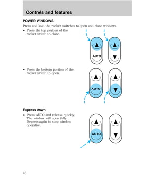 POWER WINDOWS 
Press and hold the rocker switches to open and close windows. 
² Press the top portion of the 
rocker switch to close. 
² Press the bottom portion of the 
rocker switch to open. 
Express down 
² Press AUTO and release quickly. 
The window will open fully. 
Depress again to stop window 
operation. 
AUTO 
AUTO 
AUTO 
Controls and features 
46 
 