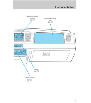 S 
FM1 ST CLK 
TREB BAL FADE 
TAPE 
AMS 
f w DOLBY B NR 
SCAN EJ FF 
REW 
SIDE 1-2 
3 456 
OFF F 
AUTO 
VENT FLOOR FLR • DEF DEF 
HI 
LO 
AUTOMATIC 
H M 
Electronic sound 
system 
(pg. 33) 
Passenger side air 
bag 
(pg. 67) 
Climate control 
systems 
(pg. 25) 
Clock 
(pg. 33) 
Instrumentation 
5 
 