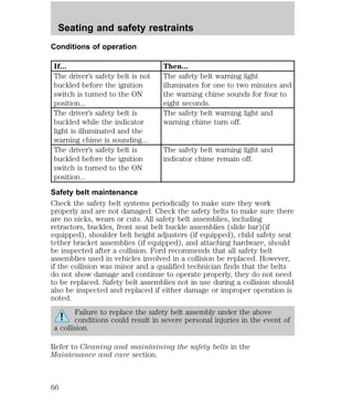 Seating and safety restraints 
Conditions of operation 
If... Then... 
The driver’s safety belt is not 
buckled before the ignition 
switch is turned to the ON 
position... 
The safety belt warning light 
illuminates for one to two minutes and 
the warning chime sounds for four to 
eight seconds. 
The driver’s safety belt is 
buckled while the indicator 
light is illuminated and the 
warning chime is sounding... 
The safety belt warning light and 
warning chime turn off. 
The driver’s safety belt is 
buckled before the ignition 
switch is turned to the ON 
position... 
The safety belt warning light and 
indicator chime remain off. 
Safety belt maintenance 
Check the safety belt systems periodically to make sure they work 
properly and are not damaged. Check the safety belts to make sure there 
are no nicks, wears or cuts. All safety belt assemblies, including 
retractors, buckles, front seat belt buckle assemblies (slide bar)(if 
equipped), shoulder belt height adjusters (if equipped), child safety seat 
tether bracket assemblies (if equipped), and attaching hardware, should 
be inspected after a collision. Ford recommends that all safety belt 
assemblies used in vehicles involved in a collision be replaced. However, 
if the collision was minor and a qualified technician finds that the belts 
do not show damage and continue to operate properly, they do not need 
to be replaced. Safety belt assemblies not in use during a collision should 
also be inspected and replaced if either damage or improper operation is 
noted. 
Failure to replace the safety belt assembly under the above 
conditions could result in severe personal injuries in the event of 
a collision. 
Refer to Cleaning and maintaining the safety belts in the 
Maintenance and care section. 
66 
 