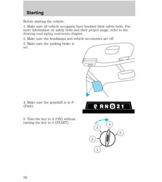 Before starting the vehicle: 
1. Make sure all vehicle occupants have buckled their safety belts. For 
more information on safety belts and their proper usage, refer to the 
Seating and safety restraints chapter. 
2. Make sure the headlamps and vehicle accessories are off. 
3. Make sure the parking brake is 
set. 
4. Make sure the gearshift is in P 
(Park). 
5. Turn the key to 4 (ON) without 
turning the key to 5 (START). 
BRAKE 
HOOD 
1 
2 
3 
4 
5 
Starting 
78 
 