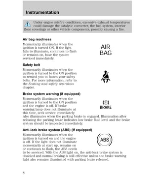 Under engine misfire conditions, excessive exhaust temperatures 
could damage the catalytic converter, the fuel system, interior 
floor coverings or other vehicle components, possibly causing a fire. 
Air bag readiness 
Momentarily illuminates when the 
ignition is turned ON. If the light 
AIR 
fails to illuminate, continues to flash 
BAG 
or remains on, have the system 
serviced immediately. 
Safety belt 
Momentarily illuminates when the 
ignition is turned to the ON position 
to remind you to fasten your safety 
belts. For more information, refer to 
the Seating and safety restraints 
chapter. 
Brake system warning (if equipped) 
Momentarily illuminates when the 
ignition is turned to the ON position 
! 
and the engine is off. If brake 
BRAKE 
warning lamp does not illuminate at 
this time, seek service immediately. 
Also illuminates when the parking brake is engaged. Illumination after 
releasing the parking brake indicates low brake fluid level and the brake 
system should be inspected immediately. 
Anti-lock brake system (ABS) (If equipped) 
Momentarily illuminates when the 
ignition is turned on and the engine 
ABS 
is off. If the light does not illuminate 
momentarily at start up, remains on 
or continues to flash, the ABS needs 
to be serviced. With the ABS light on, the anti-lock brake system is 
disabled and normal braking is still effective unless the brake warning 
light also remains illuminated with parking brake released. 
Instrumentation 
8 
 