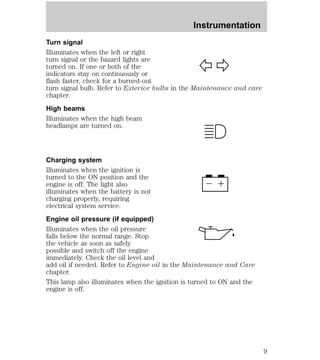 Instrumentation 
Turn signal 
Illuminates when the left or right 
turn signal or the hazard lights are 
turned on. If one or both of the 
indicators stay on continuously or 
flash faster, check for a burned-out 
turn signal bulb. Refer to Exterior bulbs in the Maintenance and care 
chapter. 
High beams 
Illuminates when the high beam 
headlamps are turned on. 
Charging system 
Illuminates when the ignition is 
turned to the ON position and the 
engine is off. The light also 
illuminates when the battery is not 
charging properly, requiring 
electrical system service. 
Engine oil pressure (if equipped) 
Illuminates when the oil pressure 
falls below the normal range. Stop 
the vehicle as soon as safely 
possible and switch off the engine 
immediately. Check the oil level and 
add oil if needed. Refer to Engine oil in the Maintenance and Care 
chapter. 
This lamp also illuminates when the ignition is turned to ON and the 
engine is off. 
9 
 