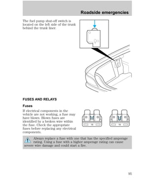 The fuel pump shut-off switch is 
located on the left side of the trunk 
behind the trunk liner. 
FUSES AND RELAYS 
Fuses 
If electrical components in the 
vehicle are not working, a fuse may 
have blown. Blown fuses are 
identified by a broken wire within 
the fuse. Check the appropriate 
fuses before replacing any electrical 
components. 
Roadside emergencies 
Always replace a fuse with one that has the specified amperage 
rating. Using a fuse with a higher amperage rating can cause 
severe wire damage and could start a fire. 
15 15 
95 
 