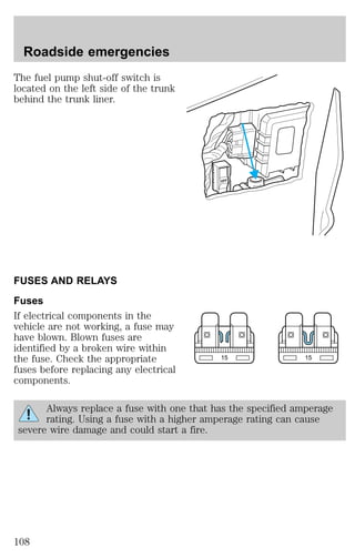 The fuel pump shut-off switch is 
located on the left side of the trunk 
behind the trunk liner. 
FUSES AND RELAYS 
Fuses 
If electrical components in the 
vehicle are not working, a fuse may 
have blown. Blown fuses are 
identified by a broken wire within 
the fuse. Check the appropriate 
fuses before replacing any electrical 
components. 
Always replace a fuse with one that has the specified amperage 
rating. Using a fuse with a higher amperage rating can cause 
severe wire damage and could start a fire. 
OFF 
15 15 
Roadside emergencies 
108 
 