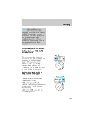 Utility and four-wheel 
drive vehicles are not 
designed for cornering at speeds 
as high as passenger cars any 
more than low-slung sports cars 
are designed to perform 
satisfactorily under off-road 
conditions. Avoid sharp turns or 
abrupt maneuvers in these 
vehicles. 
Using the Control-Trac system 
Shifting between 4WD AUTO 
and 4WD HIGH 
When you move the control to 
4WD HIGH, the indicator light will 
illuminate in the instrument 
cluster. When you move the 
control to 4WD AUTO, the 
indicator light will turn off. 
Either shift can be done at a stop 
or while driving at any speed. 
Shifting from 4WD AUTO or 
4WD HIGH to 4WD LOW 
1. Bring the vehicle to a stop. 
2. Depress the brake. 
3. Place the gearshift in N 
(Neutral) (automatic transmission) 
or depress the clutch (manual 
transmission). 
4. Move the 4WD control to the 
4WD LOW position. 
Driving 
HIGH LOW AUTO 
HIGH LOW AUTO 
113 
 