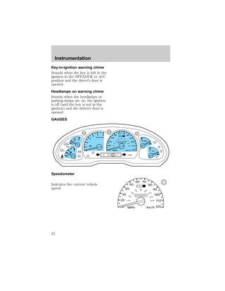 Key-in-ignition warning chime 
Sounds when the key is left in the 
ignition in the OFF/LOCK or ACC 
position and the driver’s door is 
opened. 
Headlamps on warning chime 
Sounds when the headlamps or 
parking lamps are on, the ignition 
is off (and the key is not in the 
ignition) and the driver’s door is 
opened. 
GAUGES 
C 
CHECK 
ENGINE 
FUEL 
RESET 
E 
F 
Speedometer 
50 
40 
80 100 
120 
H H 
2 
1 
0 
3 
4 5 6 
RPMx1000 
ABS 
Indicates the current vehicle 
speed. 
H 
20 
100 
60 
P R N D 2 1 THEFT 
SPEED 
CONT 
4WD 
HIGH 
4WD 
LOW 
O/D 
OFF 
L 
L 
10 MPH 
60 70 
30 
80 
90 
km/h 
0 0 0 
110 
120 
40 0 0 0 0 0 0 
140 
160 
20 180 
DOOR 
AJAR 
CHECK 
GAGE 
! 
BRAKE 
20 
50 
40 
60 
10 MPH 
60 70 
30 
80 
90 
100 
120 
km/h 
0 0 0 
110 
120 
80 100 
40 0 0 0 0 0 0 
140 
160 
20 180 
Instrumentation 
12 
 