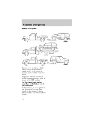 Roadside emergencies 
WRECKER TOWING 
If you need to have your vehicle 
towed, contact a professional 
towing service or, if you are a 
member, your roadside assistance 
center. 
If equipped with air suspension, 
the air suspension control must be 
turned to the OFF position. 
The Ford approved towing 
procedure is flatbed or wheel 
lift with dollies. 
On 4x2 vehicles, it is acceptable to 
tow the vehicle with the front 
wheels on the ground (without 
dollies) and the rear wheels off the 
ground. 
152 
 