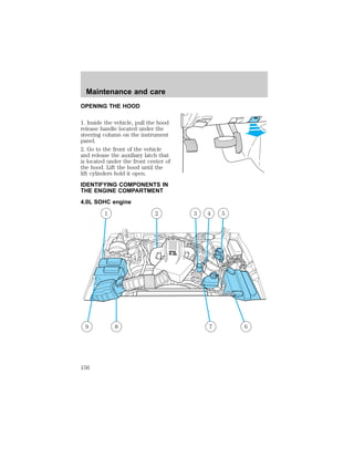 Maintenance and care 
OPENING THE HOOD 
1. Inside the vehicle, pull the hood 
release handle located under the 
steering column on the instrument 
panel. 
2. Go to the front of the vehicle 
and release the auxiliary latch that 
is located under the front center of 
the hood. Lift the hood until the 
lift cylinders hold it open. 
IDENTIFYING COMPONENTS IN 
THE ENGINE COMPARTMENT 
4.0L SOHC engine 
9 
1 2 3 4 5 
8 7 6 
156 
 