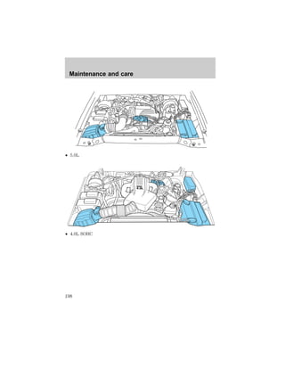 Maintenance and care 
² 5.0L 
² 4.0L SOHC 
198 
 