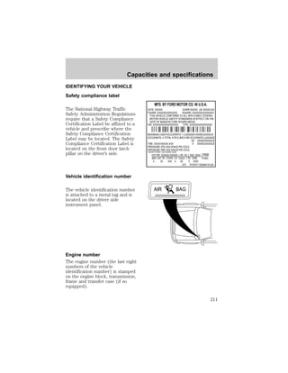 Capacities and specifications 
IDENTIFYING YOUR VEHICLE 
Safety compliance label 
The National Highway Traffic 
Safety Administration Regulations 
require that a Safety Compliance 
Certification Label be affixed to a 
vehicle and prescribe where the 
Safety Compliance Certification 
Label may be located. The Safety 
Compliance Certification Label is 
located on the front door latch 
pillar on the driver’s side. 
Vehicle identification number 
The vehicle identification number 
is attached to a metal tag and is 
located on the driver side 
instrument panel. 
Engine number 
The engine number (the last eight 
numbers of the vehicle 
identification number) is stamped 
on the engine block, transmission, 
frame and transfer case (if so 
equipped). 
MFD. BY FORD MOTOR CO. IN U.S.A. 
DATE: XXXXX GVWR:XXXXX LB/ XXXXX KG 
FGAWR: XXXXXX/XXXXXXX RGAWR: XXXXXXX/XXXXXXX 
THIS VEHICLE CONFORMS TO ALL APPLICABLE FEDERAL 
MOTOR VEHICLE SAFETY STANDARDS IN EFFECT ON THE 
DATE OF MANUFACTURE SHOWN ABOVE. 
VIN: XXXXXXXXXXXXXXXXX TYPE: XXXXXXXXXXXXXXX 
MAXIMUM LOAD=OCCUPANTS + LUGGAGE=XXXKG/XXXXLB 
OCCUPANTS: X TOTAL X FR X 2ND X RR OCCUPANTS LUGGAGE 
XX XXXKG/XXXXLB 
TIRE: XXXX/XXXXX XXX X XXXKG/XXXXLB 
PRESSURE (FR) XXX kPa/33 PSI COLD 
PRESSURE (RR) XXX kPa/33 PSI COLD 
TRAILER TOWING - SEE OWNER GUIDE 
EXT PNT: XXXXXX XXXXXX RC: XX DSO: XXXX F0000 
BAR INT TR TP/PS R AXLE TR SPR T0000 
X XX XXX X XX X XXXX 
UTC ÑFOHT-15294A10-GA 
AIR BAG 
XXXXXXXXXXXXXXXXX 
211 
 